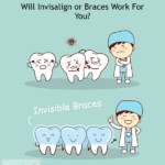Is Invisalign Better Than Traditional Braces?